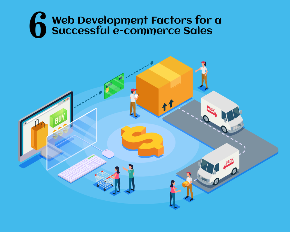 Top 5 Factors For e-Commerce Website Development - Techno Exponent